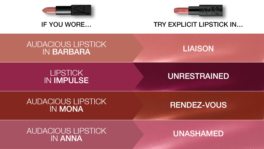 ICONIC NARS COLOR
