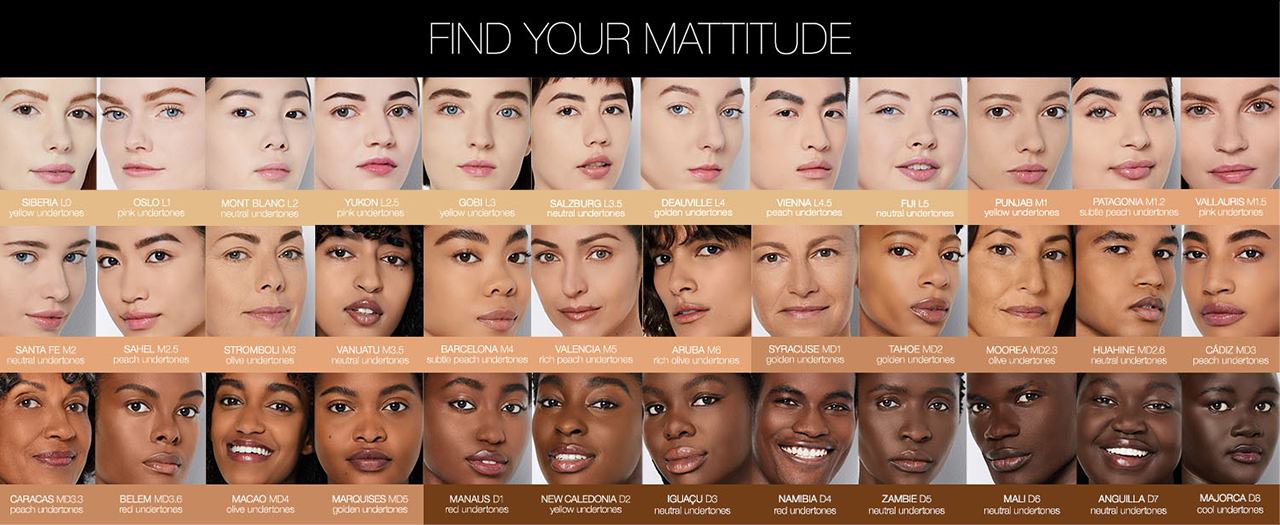Find your mattitude